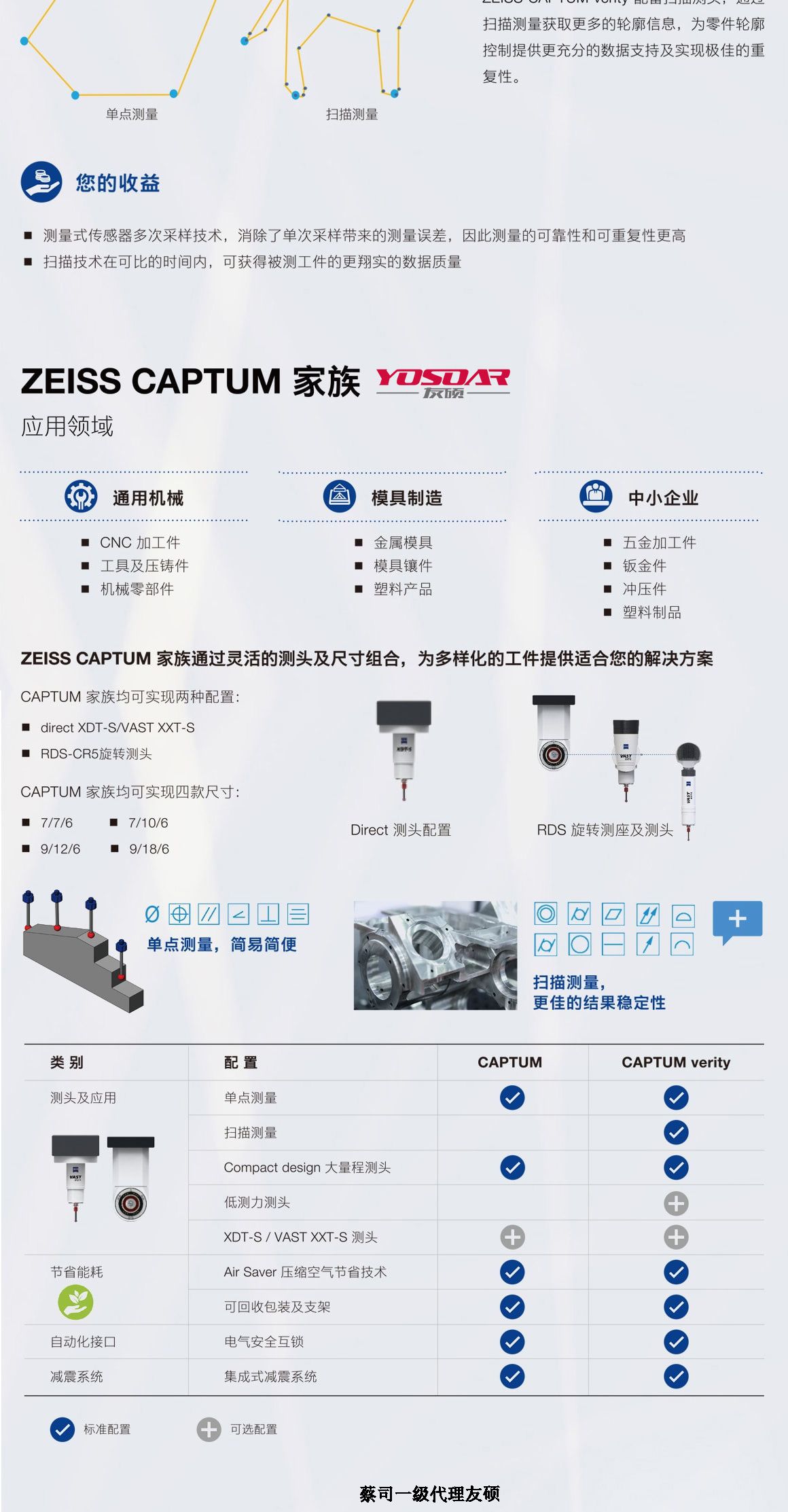 梧州蔡司梧州三坐标CAPTUM